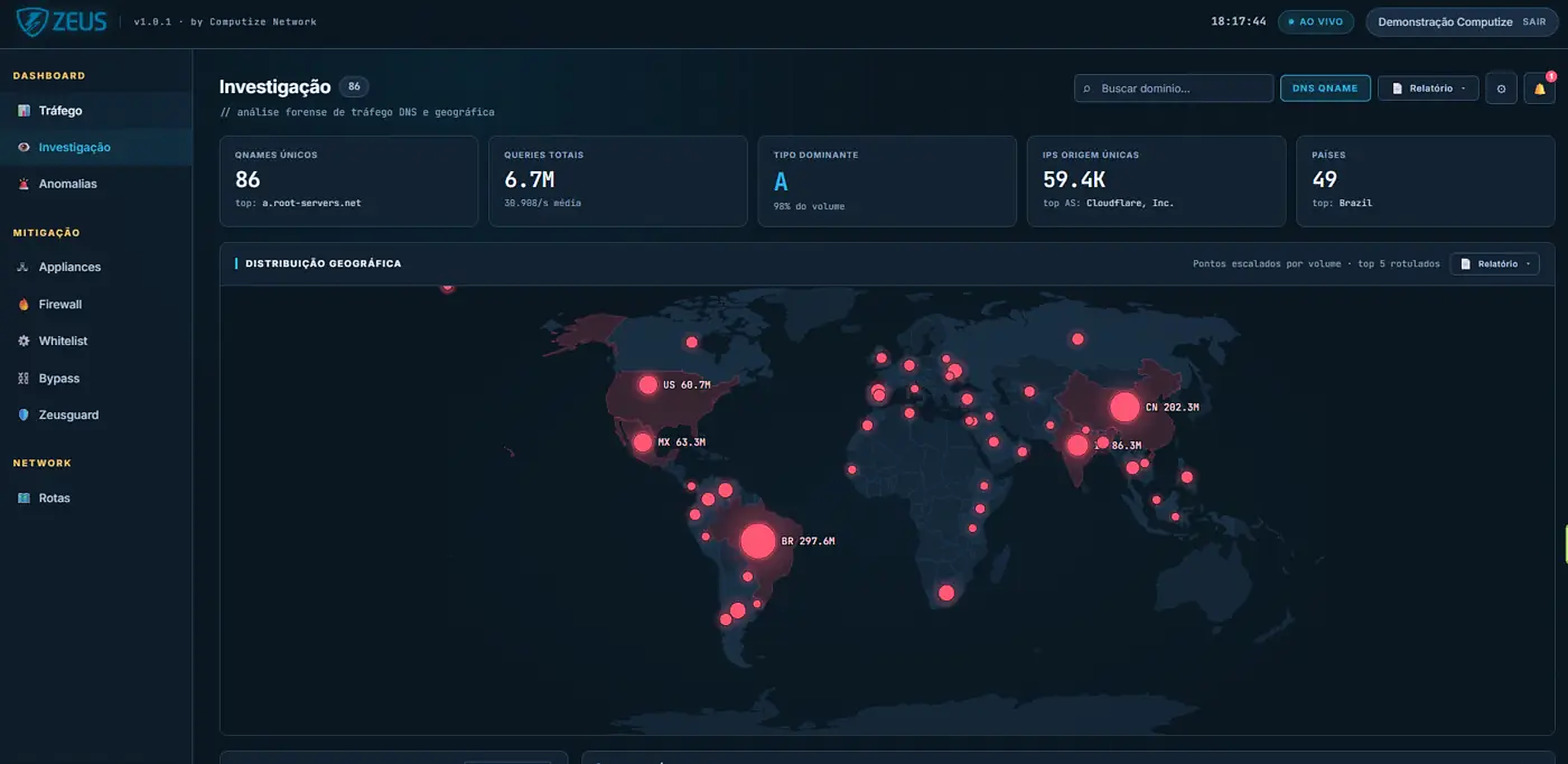 Análise forense de tráfego DNS e geográfica